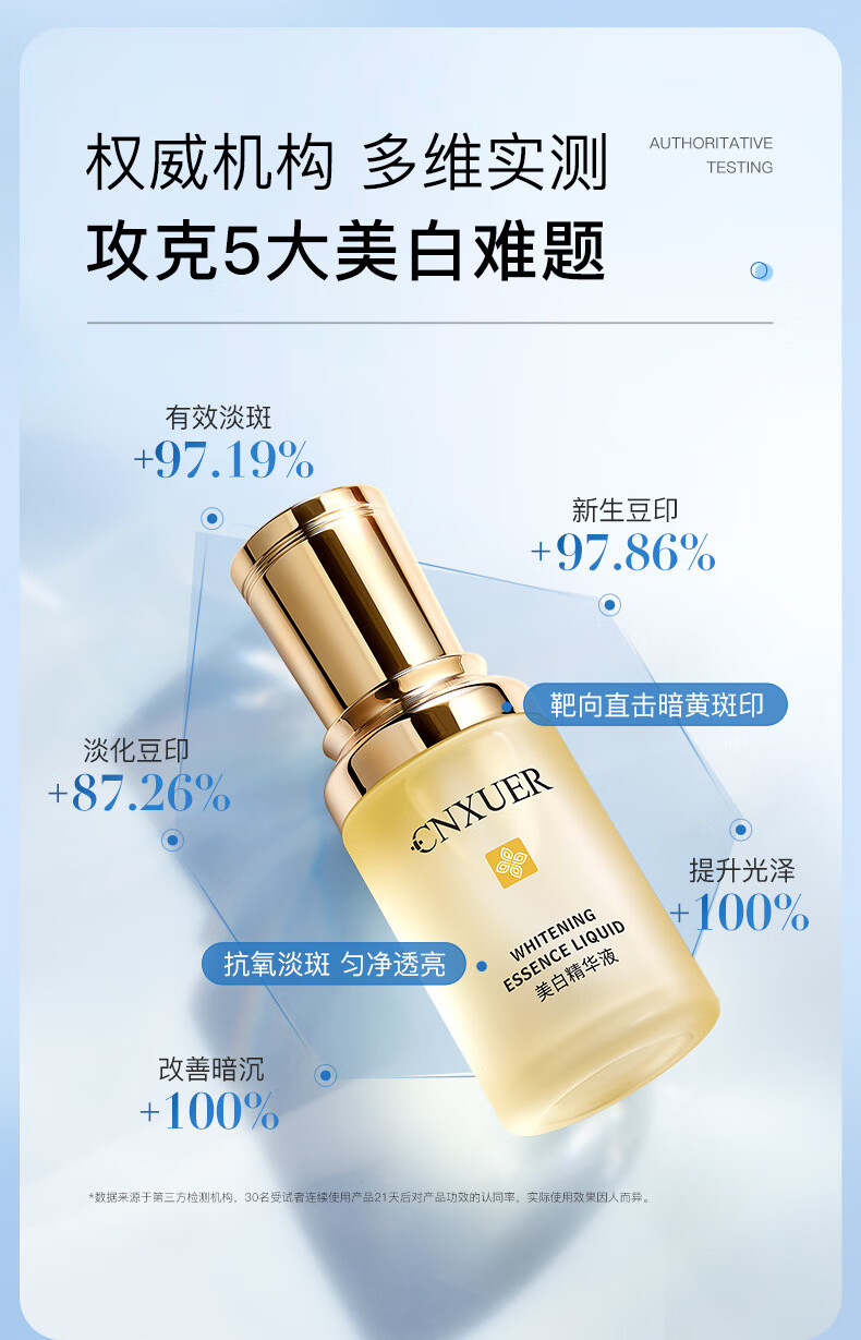 TVLV镁白精华液 镁白提亮细腻肌肤修护屏障 院线护肤精华液 柏诗春天镁白补水保湿乳液