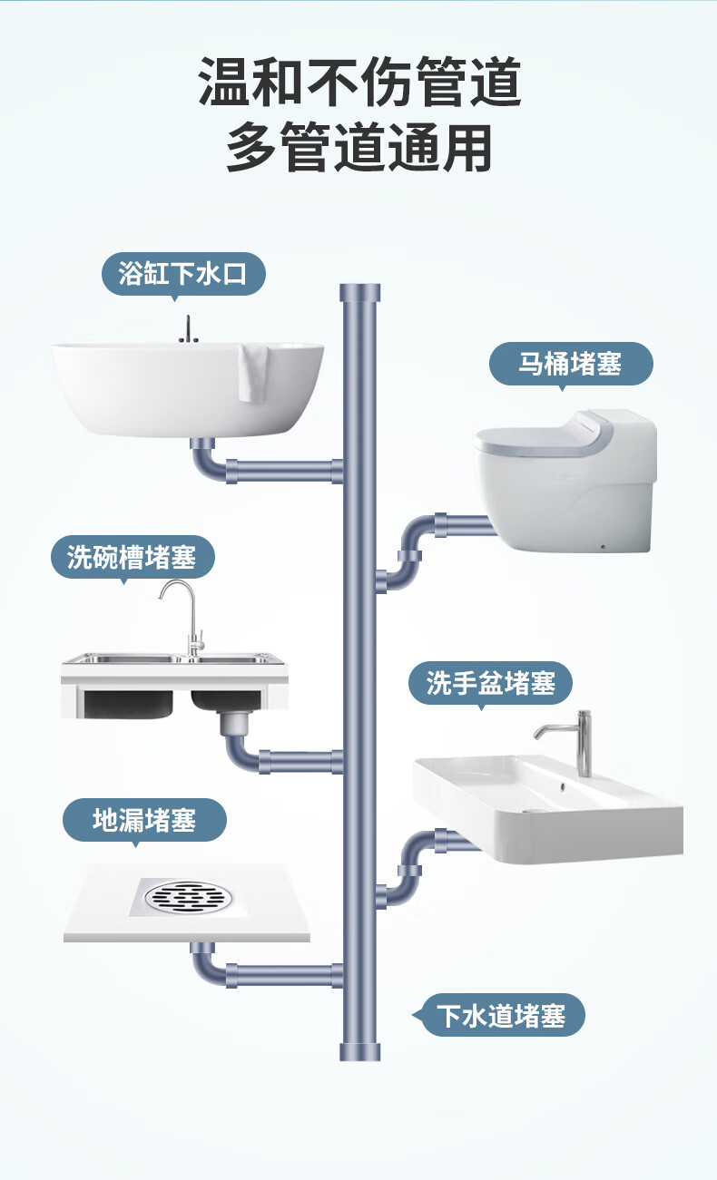 厕所排污管安装图解图片