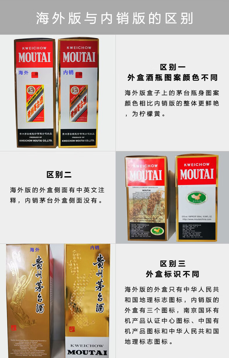 53度 500ml 单瓶装(海外版) 2020年53度飞天茅台【图片 价格 品牌