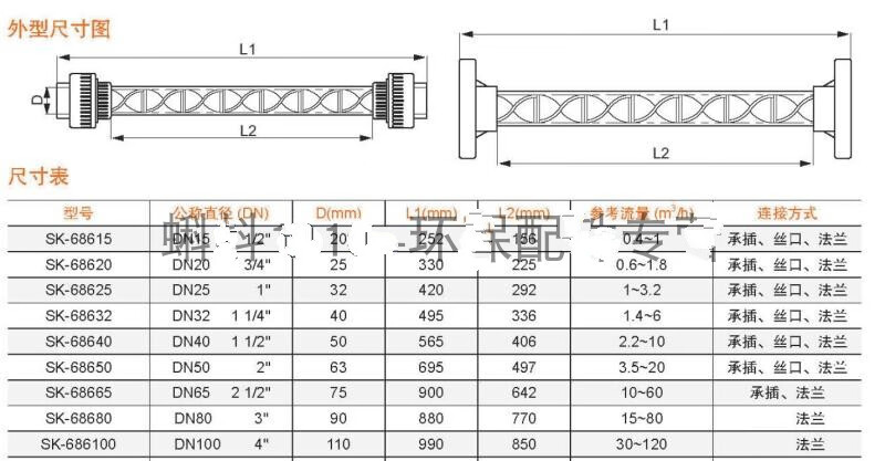 加药管道混合器 dn15/20/25/32/40/50/65upvc静态混合器 液体水 dn150