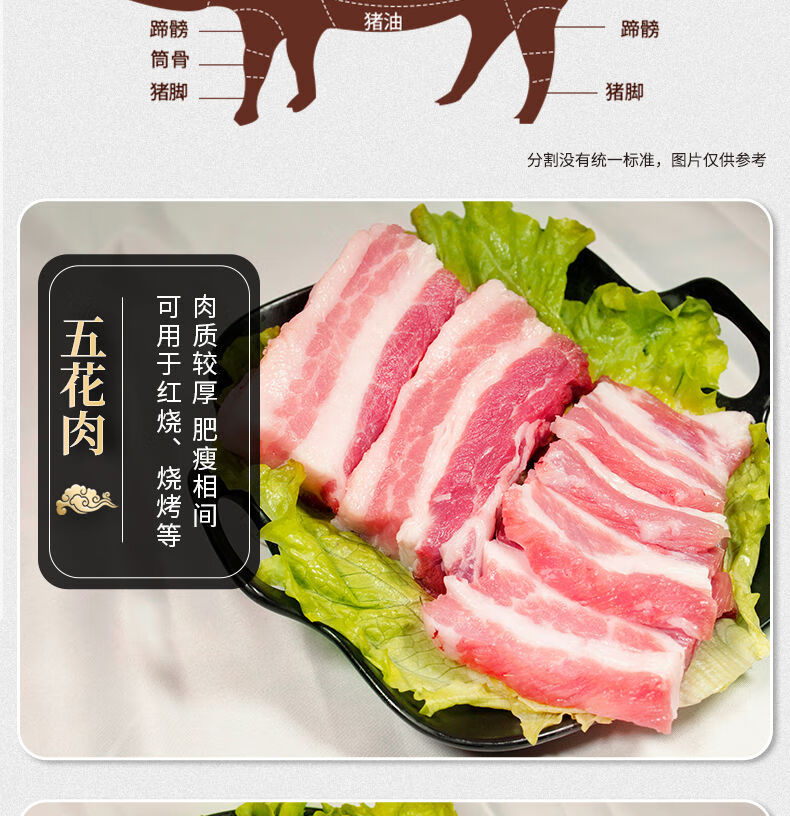 宏嘉睿 2斤前腿肉 2斤颈背肉 普通真空袋装【图片 价格 品牌 报价】