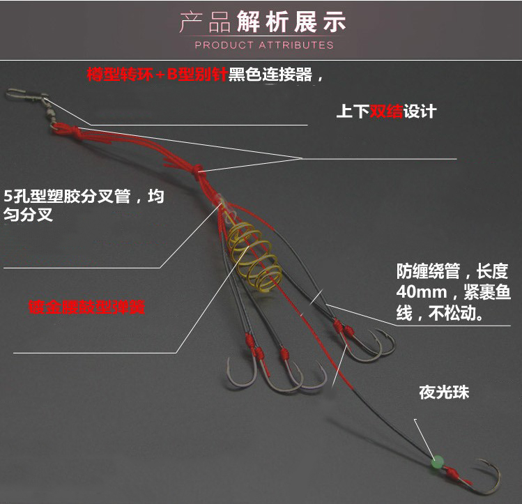 重庆小爆炸钩线组图解图片