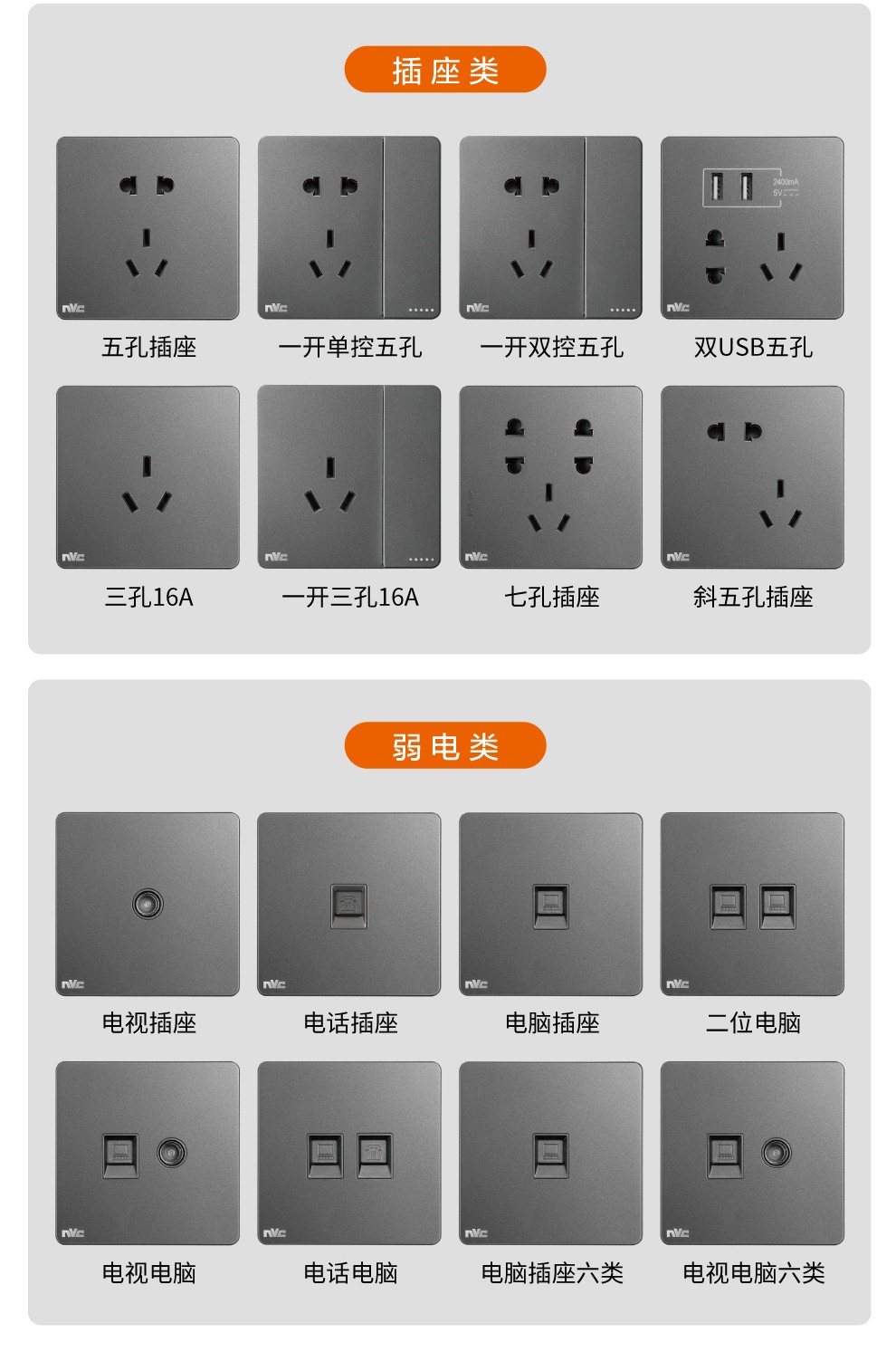 雷士nvc雷士开关86型暗装墙壁墙面网线插座面板电视电话网线接口面板