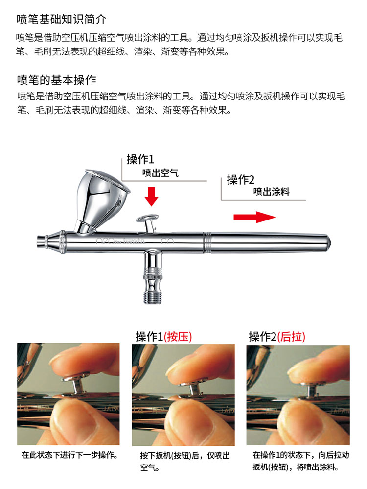 洁尔嘉模型电动充电高达颜料上色工具小型喷枪迷你喷漆便携气泵喷笔