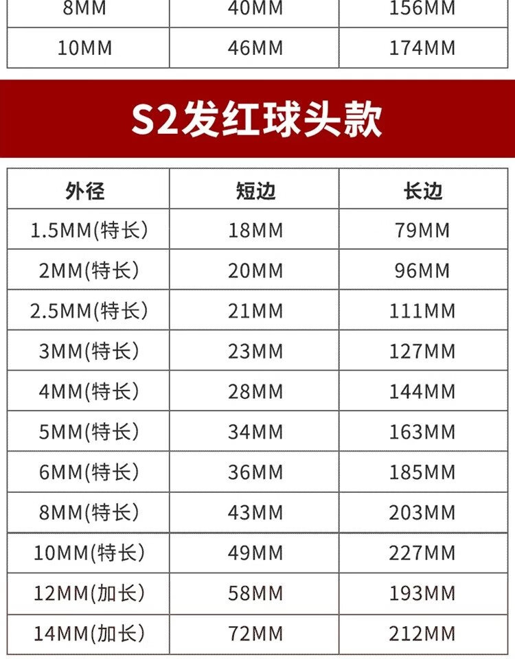 5，加長球頭內六角扳手L型六方稜套裝22.53456810-30號mm 7mm(長)-1支