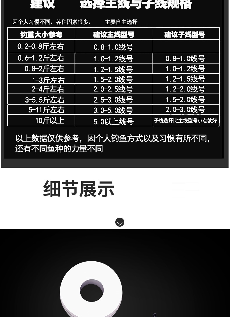 方便成品線組臺鉤魚線套裝08主線垂釣用品配件漁具 4.5米(主線1.5#)