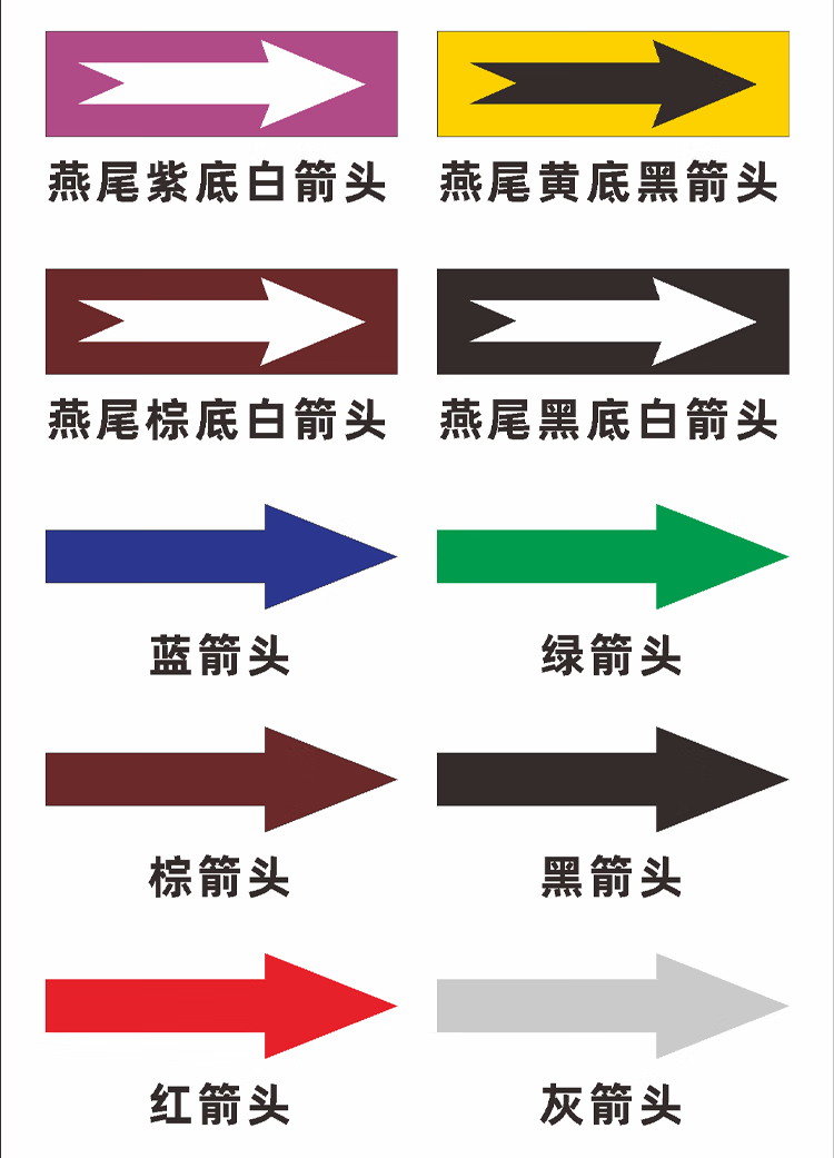 国标管道流向箭头标识贴消防化工自来水天然气压缩空气反光膜定制