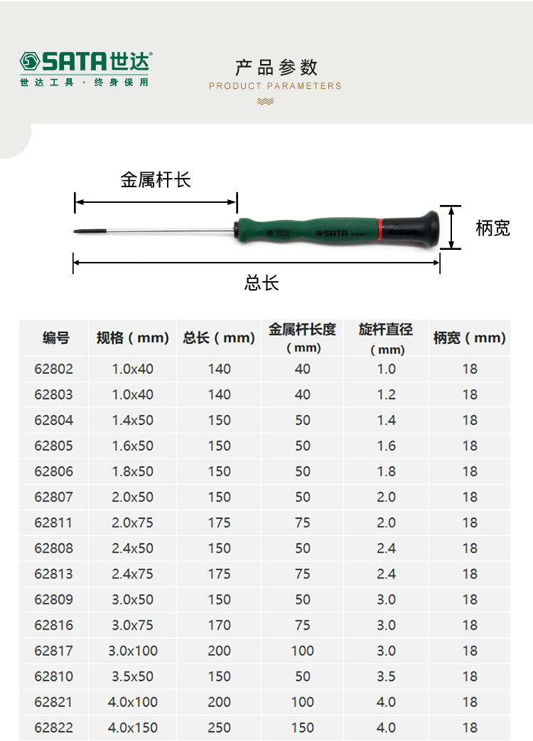 世达十字一字微型螺丝刀小一字螺丝刀小平口眼镜螺丝刀62904ph00x50mm
