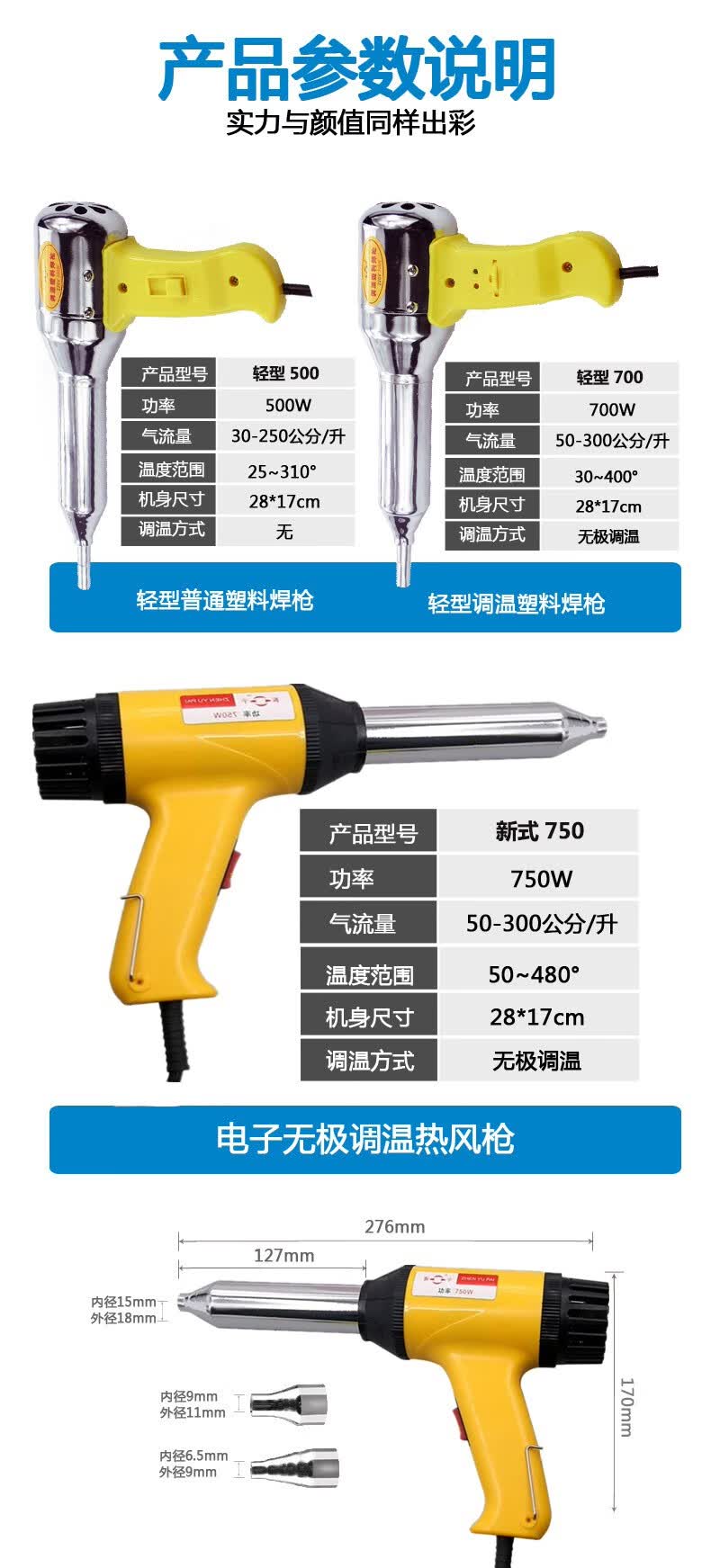 塑料焊枪500w700w调温塑料焊枪热风枪塑焊枪枪芯带风嘴可焊条轻型500w