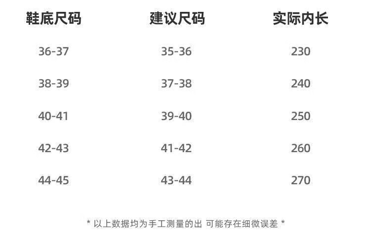 菲脂美妆工具 棉拖鞋女冬季全包跟布防水居家保暖情侣棉鞋 绿色(面包棉拖) 38-39