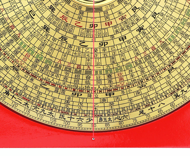 崇道堂8寸综合木盒罗盘高精度纯铜八卦罗经仪指南崇道堂3寸12层配帆布