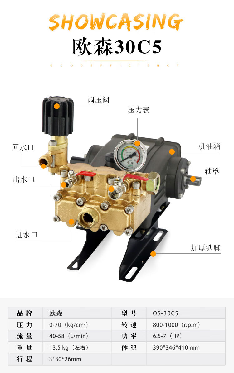 欧森全封闭一体式高压三缸柱塞泵喷瓷免加黄油打药泵打药机喷雾泵清洗