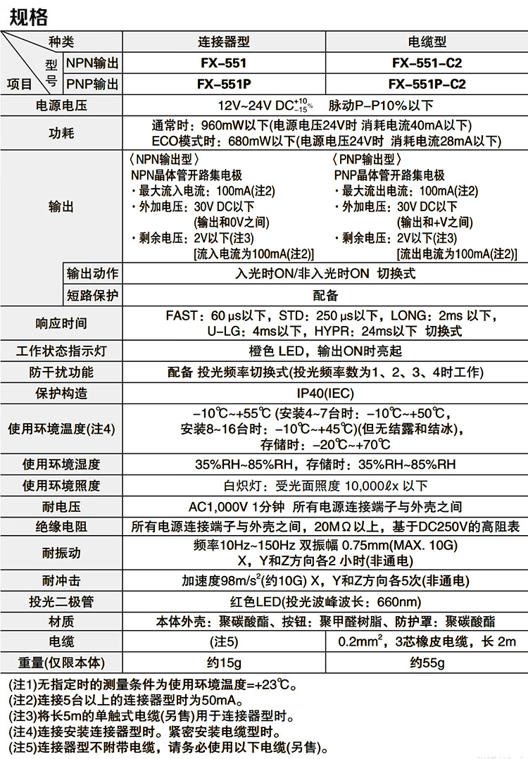 全新光纤放大器fx