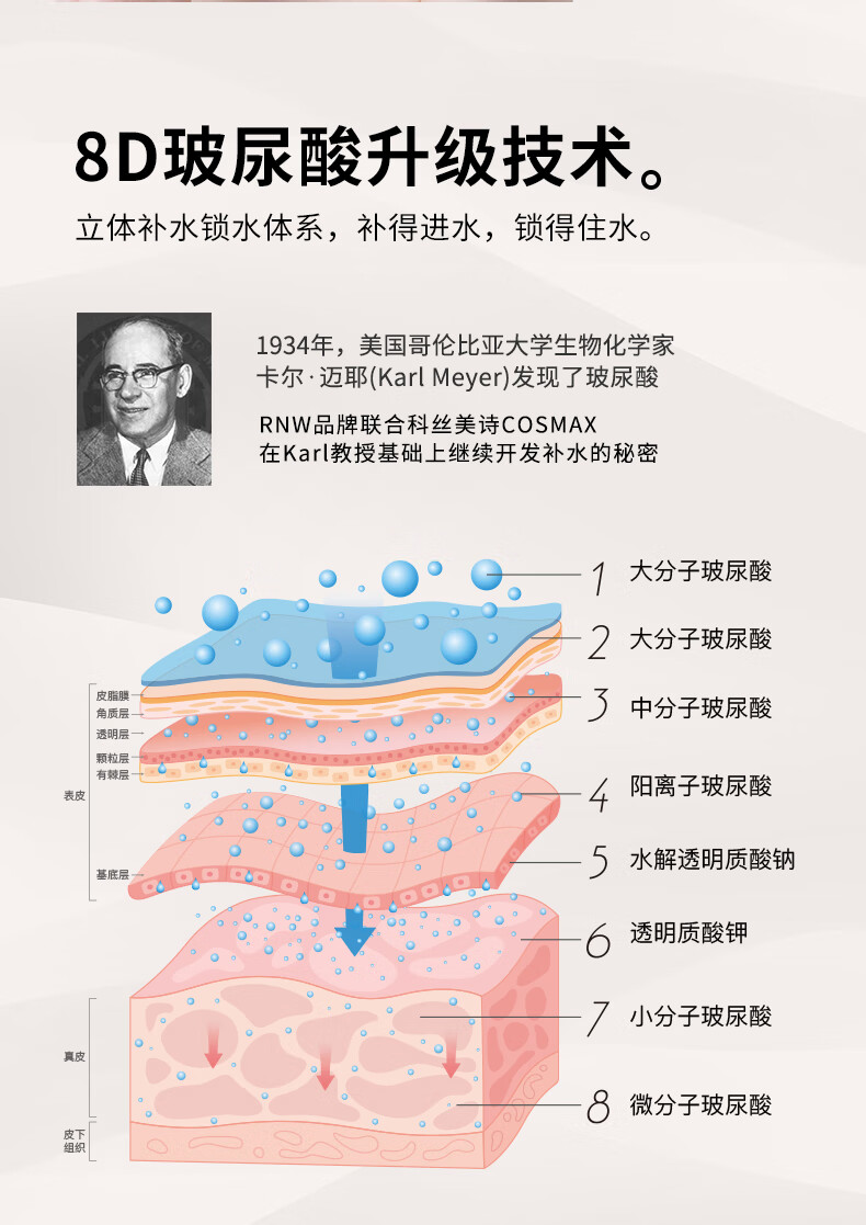 如薇rnw水乳精华护肤品礼盒套装烟酰胺洗面奶爽肤水乳液面膜男女士