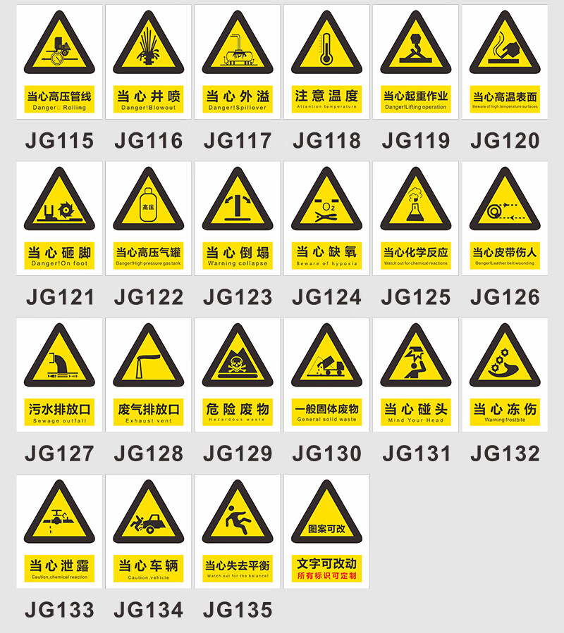 沐甜安全标识牌警告标志工厂车间仓库警示标语配电箱监控消防标牌贴纸