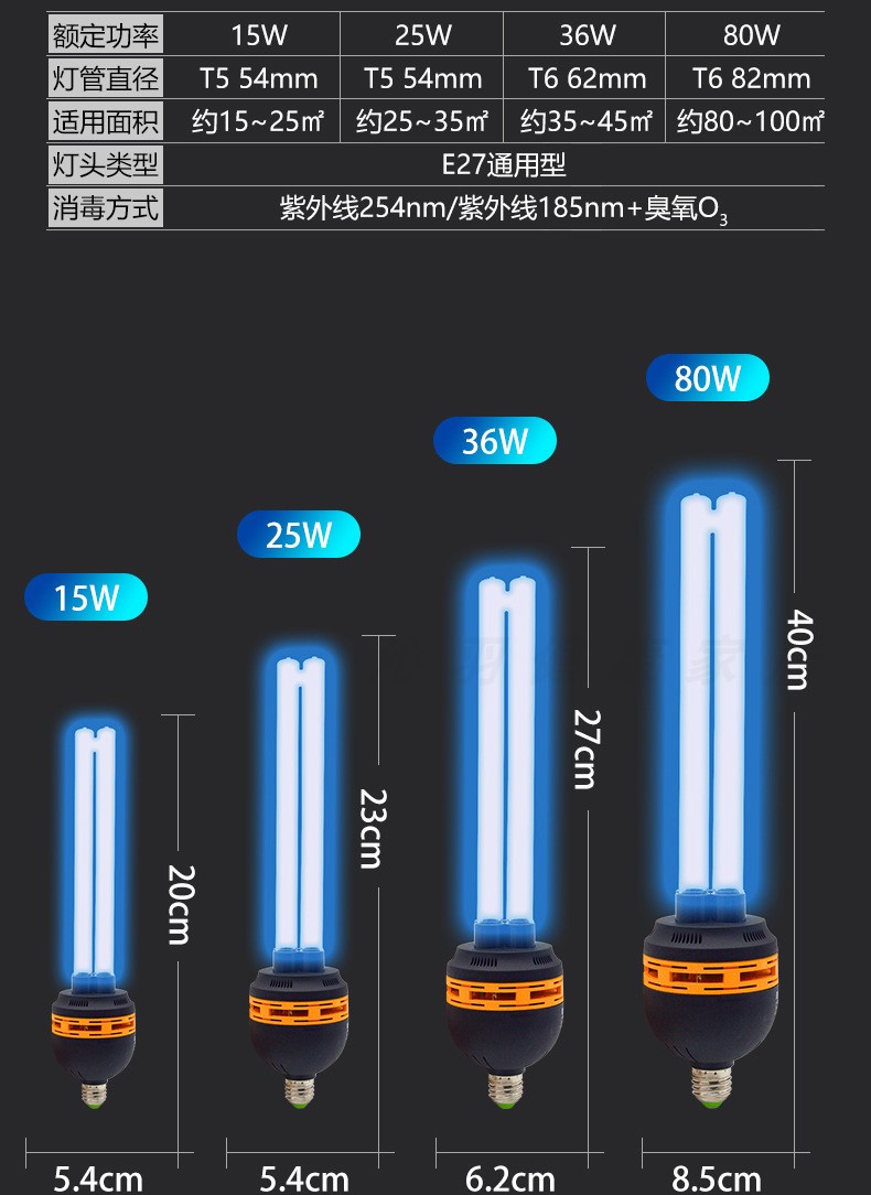 紫外线灯安装图图片