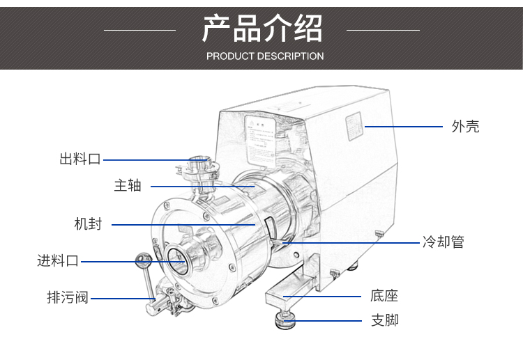 管线式高剪切乳化机均质乳化泵不锈钢304材质工业混合分散剪切泵304单