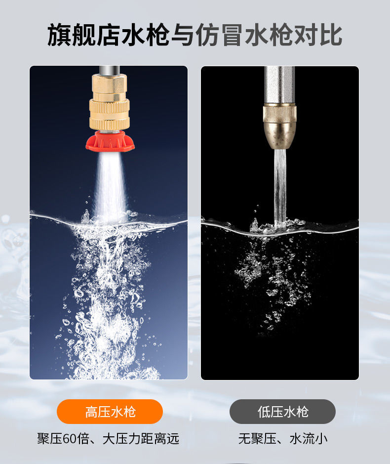 无线锂电洗车水枪高压强力洗车机小型充电便携式家用水泵洗车神器9980