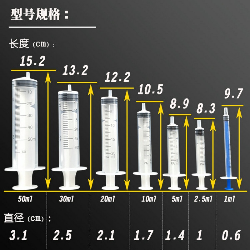 针筒手推点胶针筒针管塑料大针筒喂药器注射器注墨灌肠器宠物喂食 1