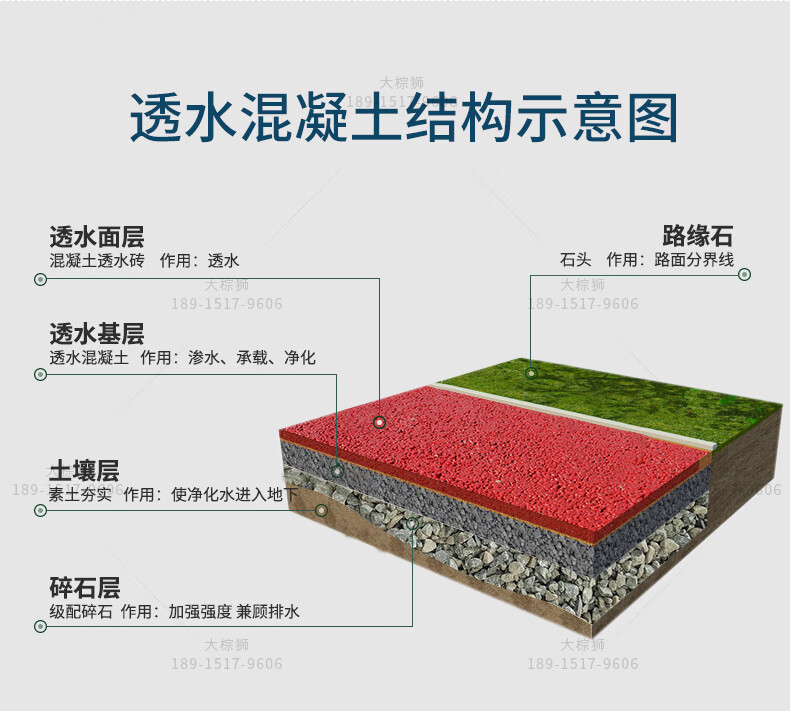 水泥石的结构图片