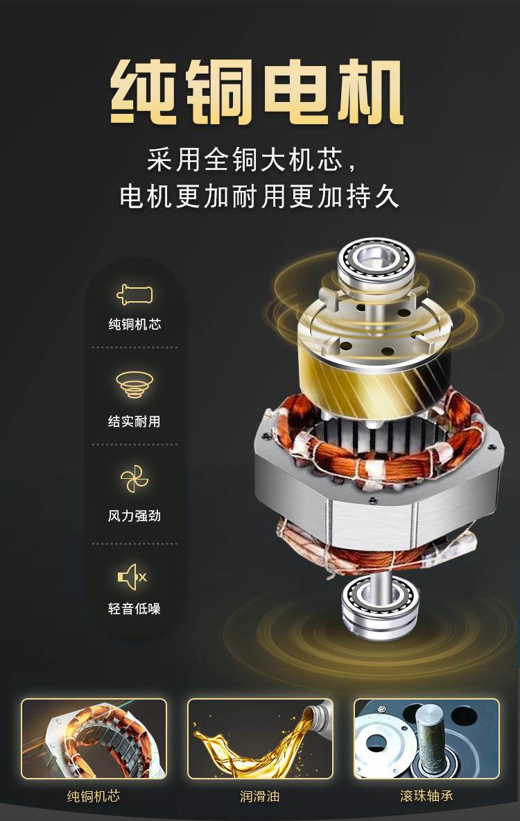 风扇落地超大风工业风扇大功率商用立式落地扇壁挂式超大风强力电工厂