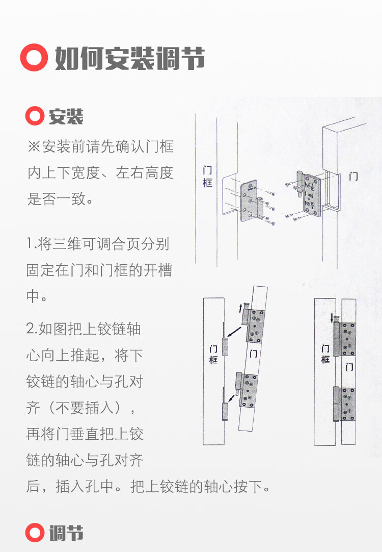 柜门合页调整图解图片