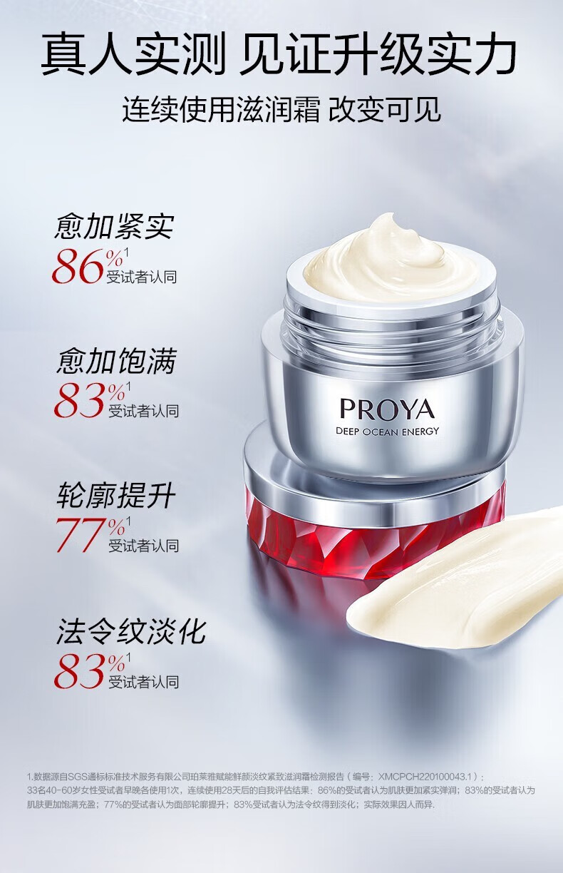 珀莱雅(proya) 赋能鲜颜红宝石面霜六胜肽补水保湿抗皱淡纹滋润护肤品