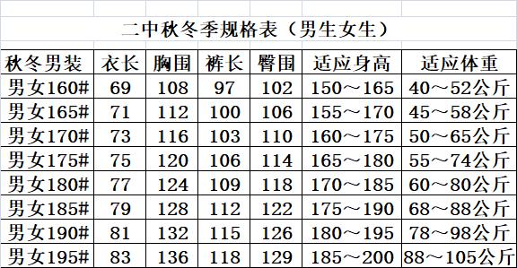 俞兆林石家庄二中校服石家庄二中本部栾城润德石门秋冬运动装 2020级