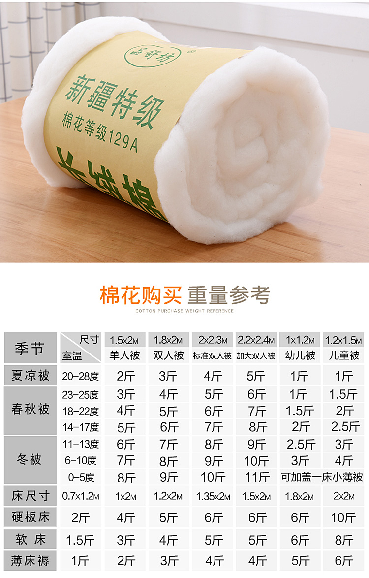 品舒坊全棉花散装手工棉絮棉袄枕头填充物新疆一级长绒棉皮棉被子升级