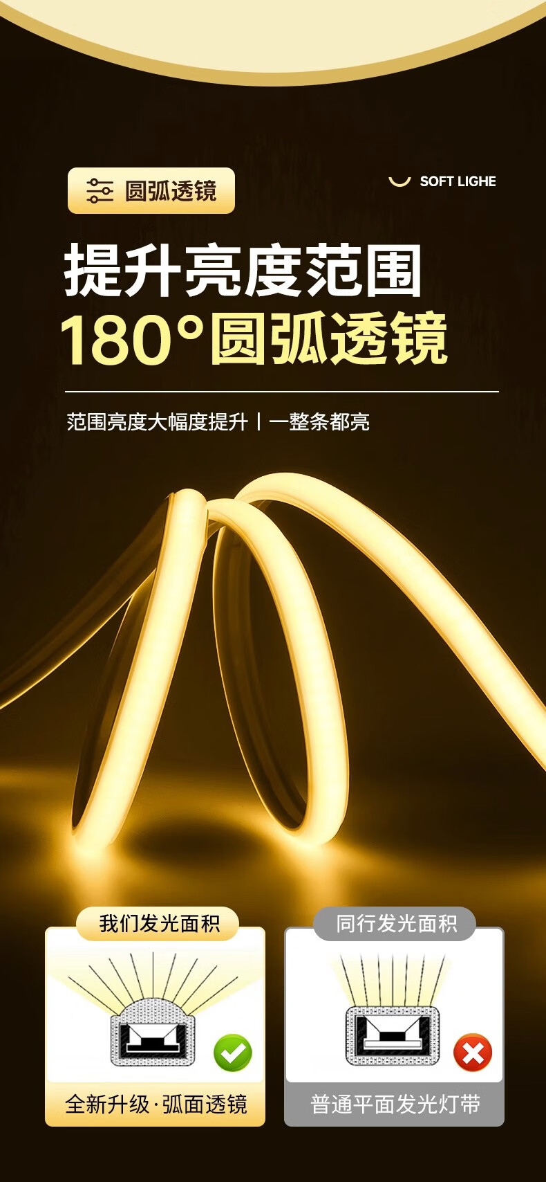 10，溥畔燈帶自粘220v無需變壓器led燈帶220v防水超亮自粘線形燈槽家用客 COB燈帶-白光【10cm裁剪】