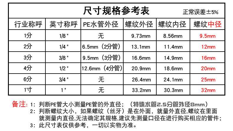 f06ebe0bcade7315.jpg