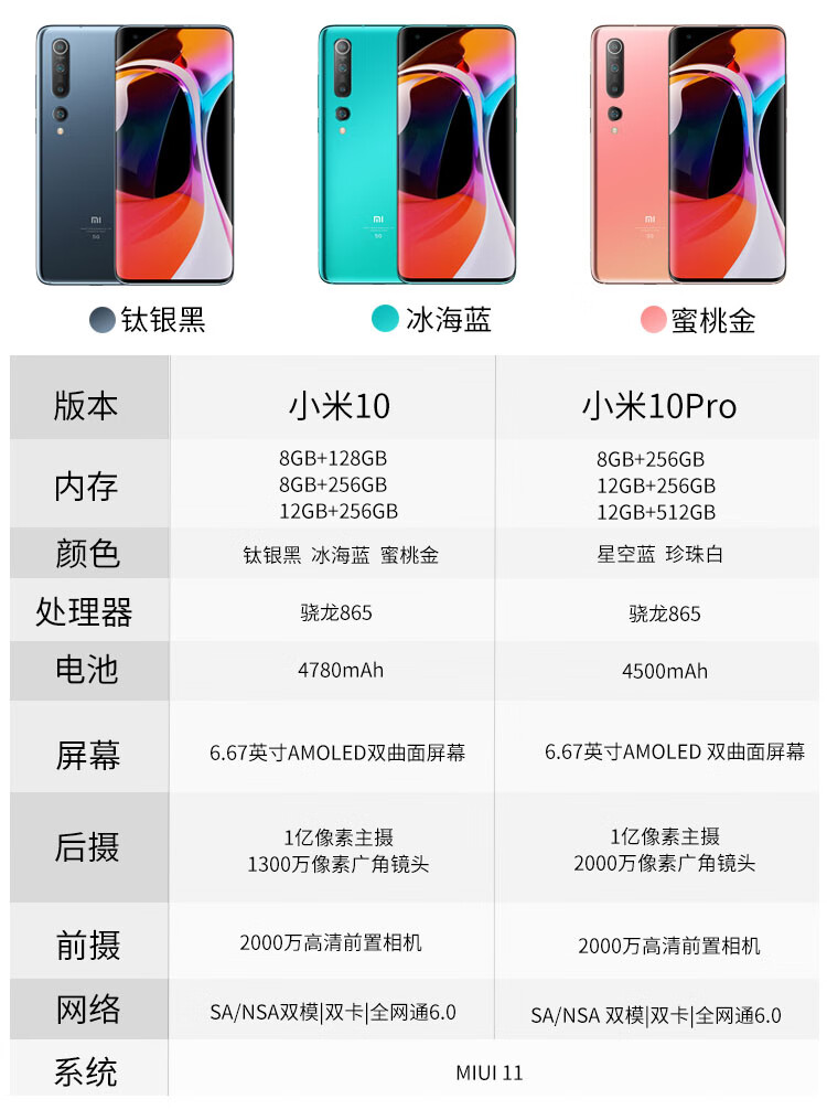 xiaomi小米10高通骁龙865手机5g三网通2手小米10pro5g学生钛银黑8g