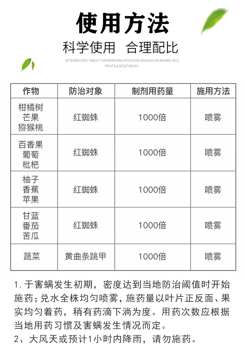 红蜘蛛用药一览表图片