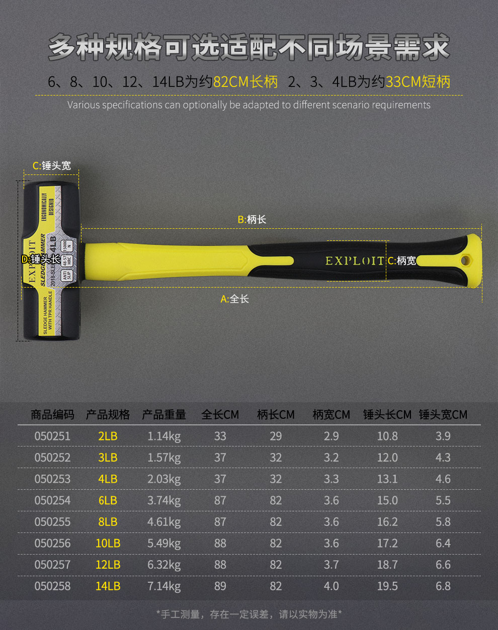 铝模锤子重型八角锤工地用榔头大锤方头铁锤子大号砸墙拆墙工具石工锤