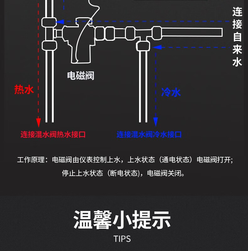 湘君电磁阀修理图解图片