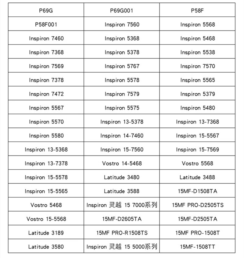 水木风dell戴尔燃7000147460747215756075727570p74