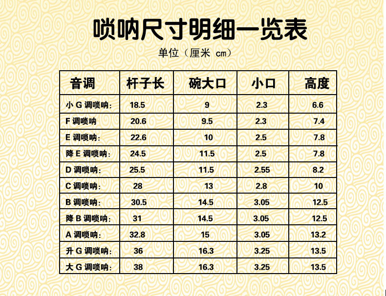 唢呐湖南9孔不定调民间白喜事东北喇叭乐器初学8孔贵剧 乌木降b调唢呐