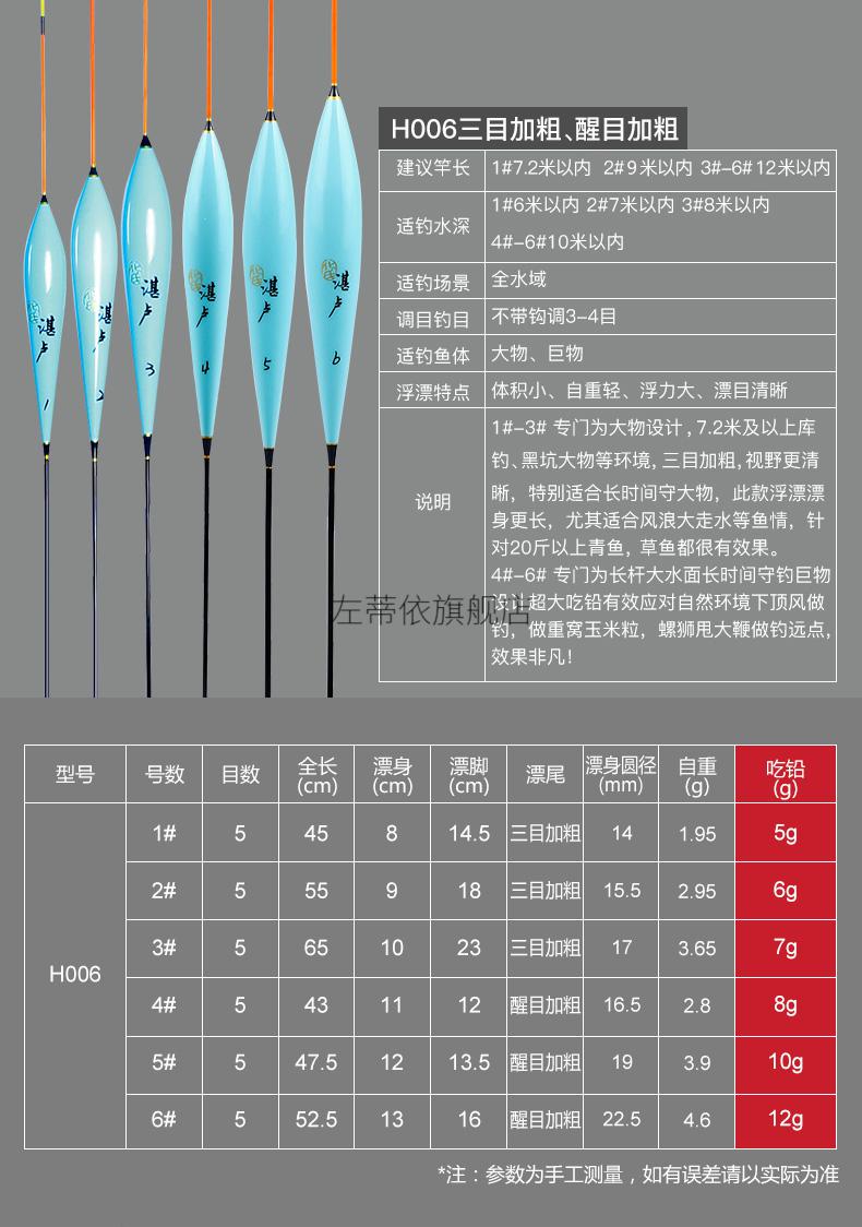 大佛手鱼漂化氏2019新湛卢化绍新浮漂化氏大佛手湛庐浮漂浮标纳米复合