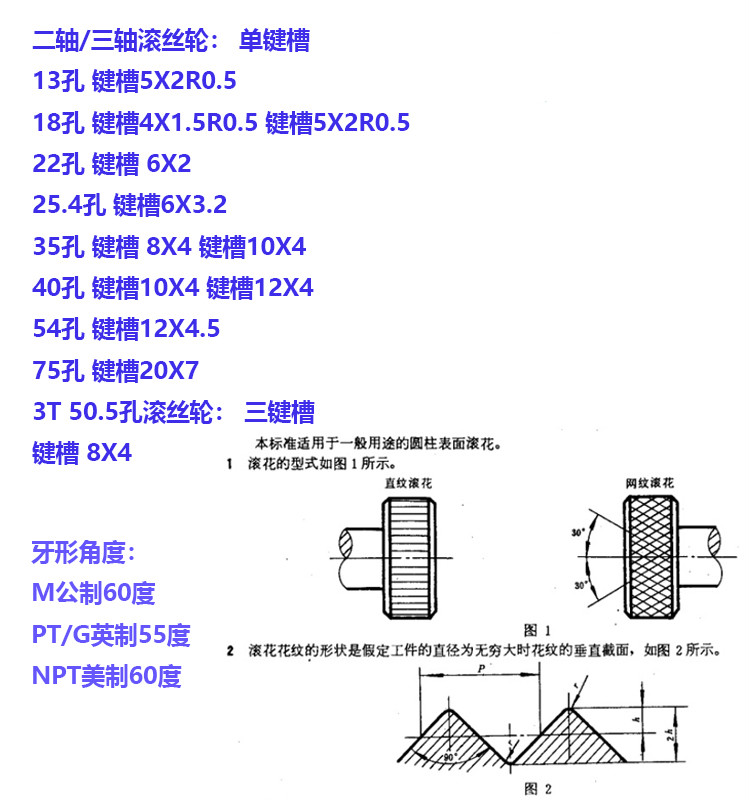 三轴滚花轮三轮斜纹网纹滚牙轮滚花键滚花刀滚丝机滚丝轮压花轮p03