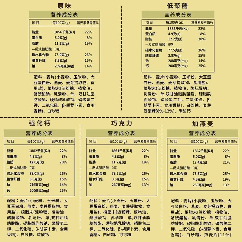 金味营养原味麦片 燕麦饮品香甜早餐冲饮600g懒人速食代餐含糖 原味