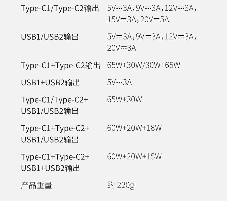 华幻100w笔记本氮化镓充电器gan2pro适用于iphone12多口苹果 【100w