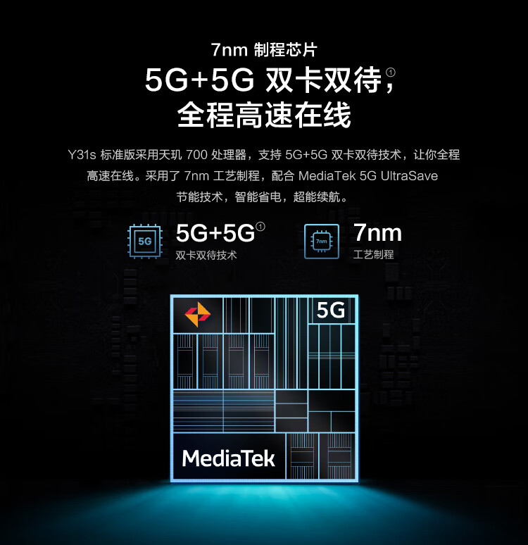 vivo vivo y31s标准版 5g手机 大屏幕大电池闪充 千元机 学生智能游戏