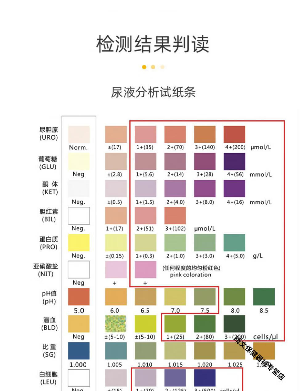 尿常规14项检测家用肌酐微量白蛋白酮体尿液分析试纸条 【ave-14b】50