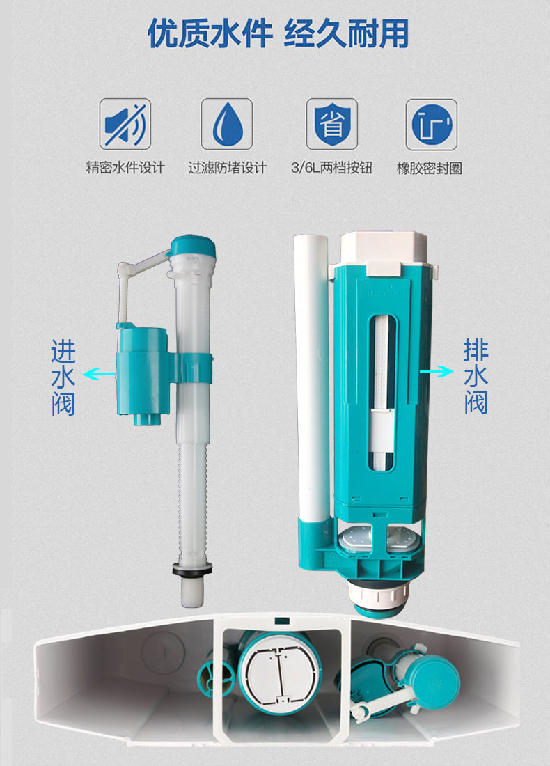 联塑水箱安装步骤图图片