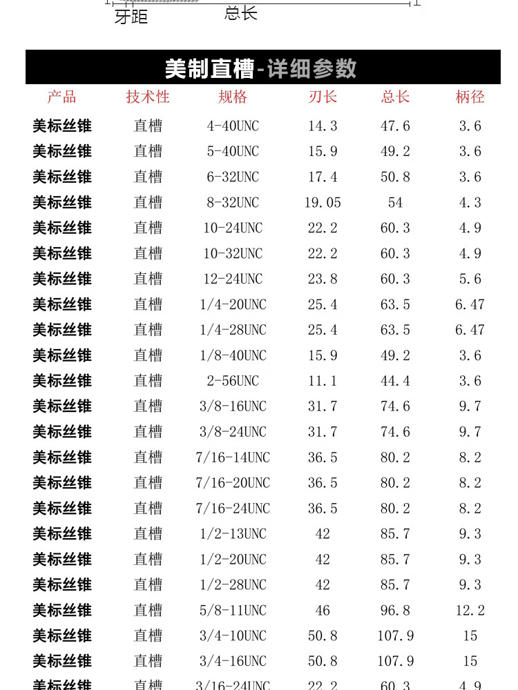 杉贝美制美标高钴机用丝锥不锈钢专用直槽丝攻钻头多规格超硬细牙丝锥