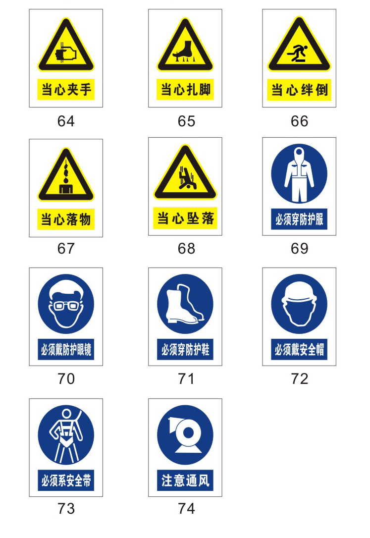 工地安全标识牌施工警示牌建筑工地安全标语五牌一图文明施工标识 3