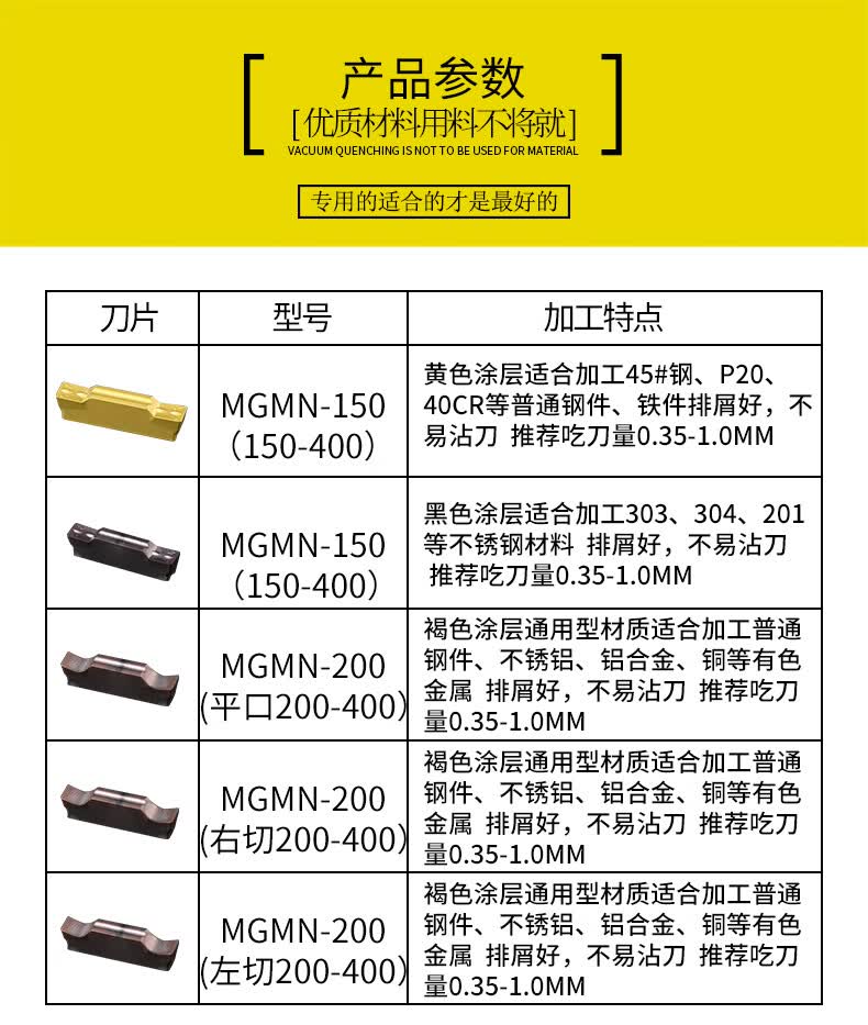 数控切刀粒切断刀片mgmn200300400精磨切槽刀不锈钢钢件割刀头定制mg