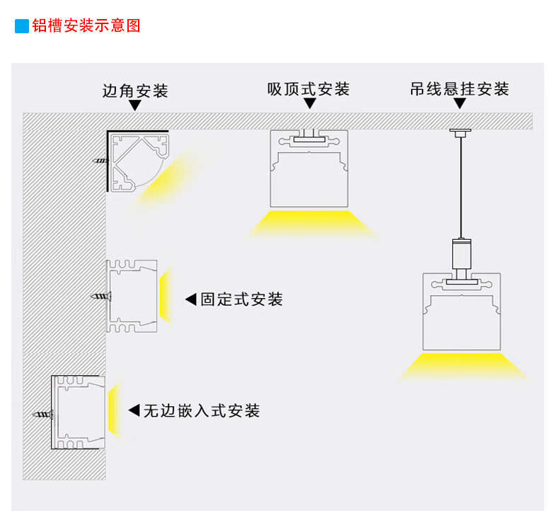 线条灯铝合金灯槽嵌入式u型灯带铝槽线性灯吊顶线形灯明装飞利浦同款