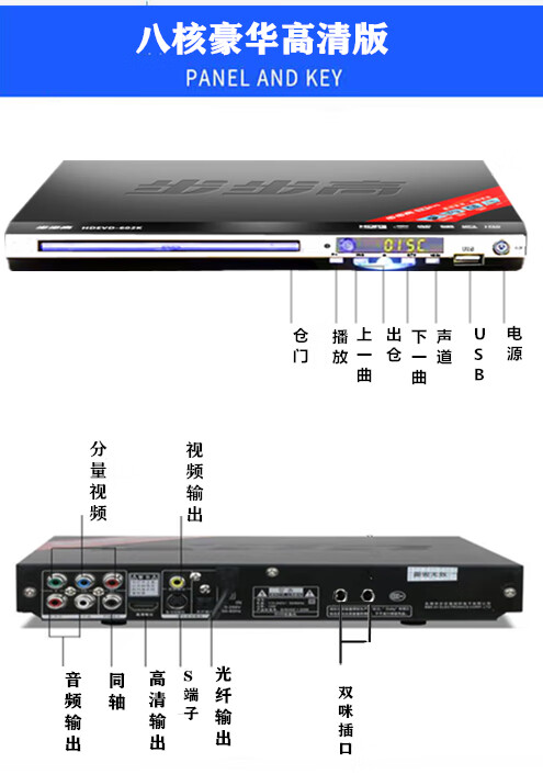 电视机和dvd连接图解图片