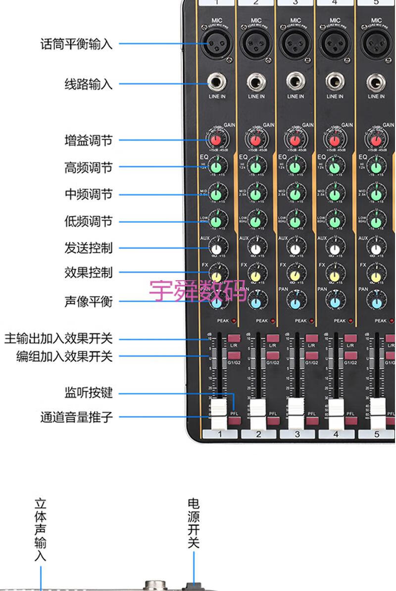 yamaha雅马哈调音台6路8路舞台带mp3混响蓝牙录音接声卡直播电音柔讯6